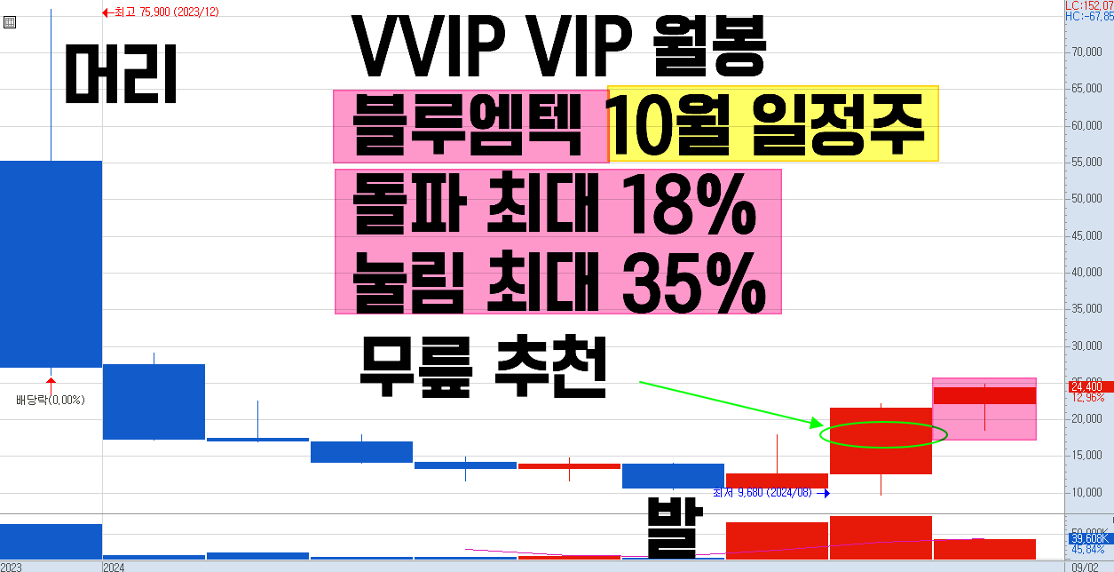 그린에코로직스 이미지