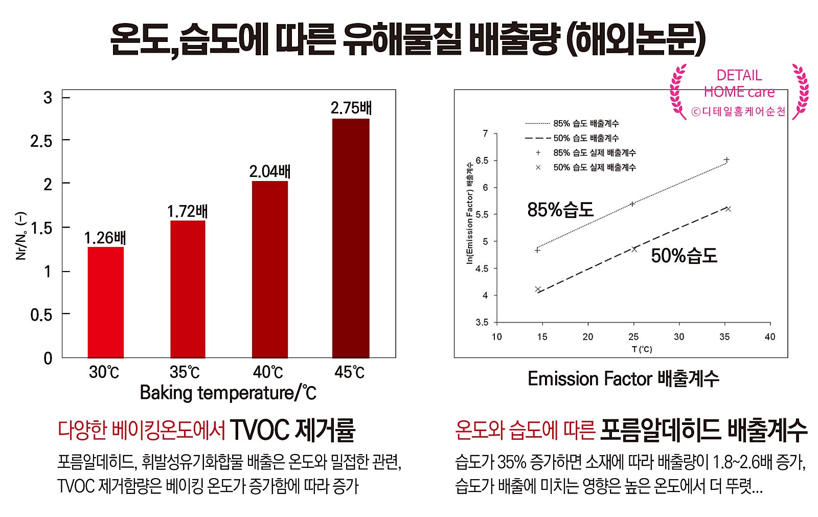 베이크베이크 이미지