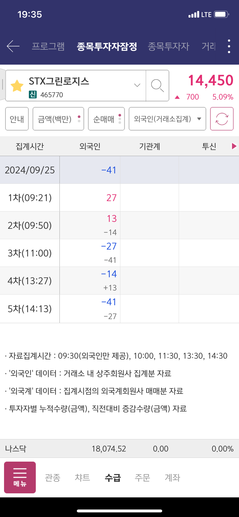 제일에스아이 이미지