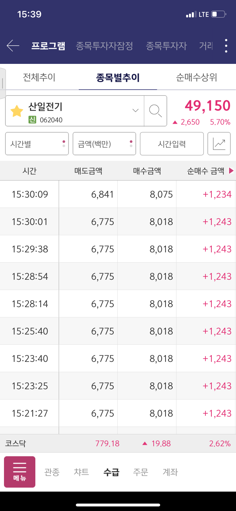 태성전기 이미지