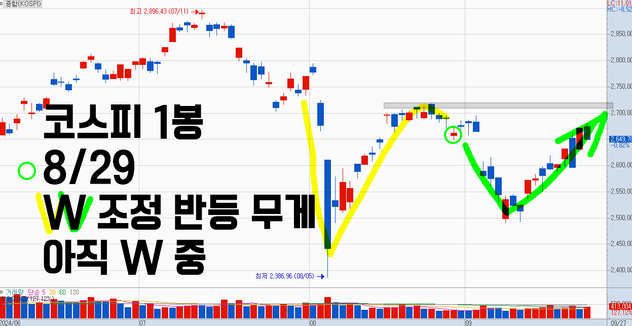그린에코로직스 이미지