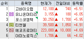솔라플러스컴퍼니 이미지