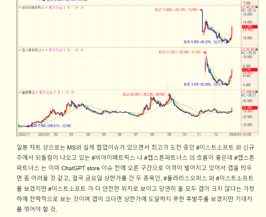 비아이테크 이미지