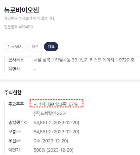 (주)지피클럽 이미지