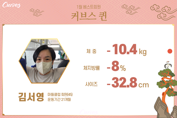 커브스마들클럽 이미지