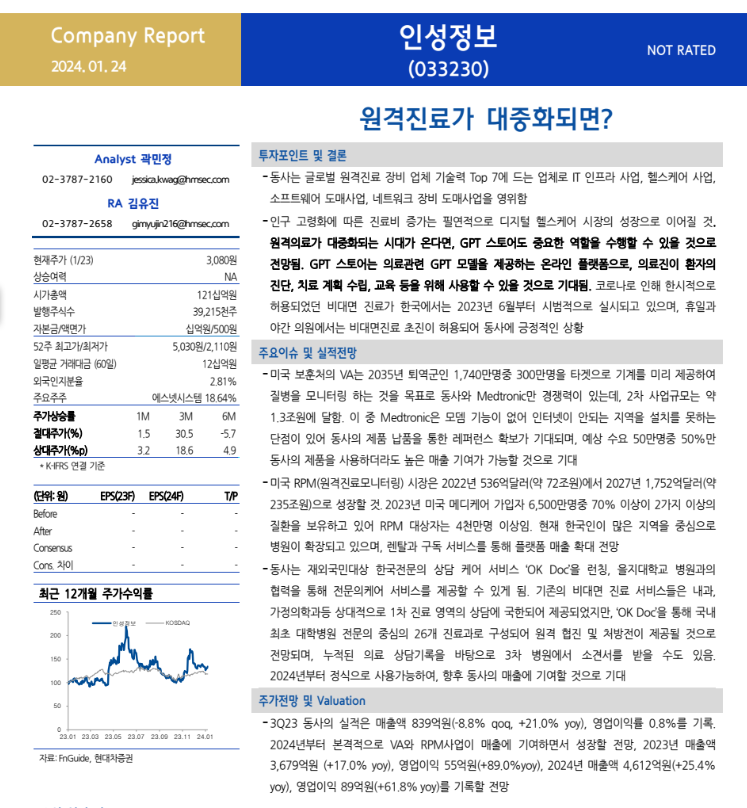 블루 미디어 이미지