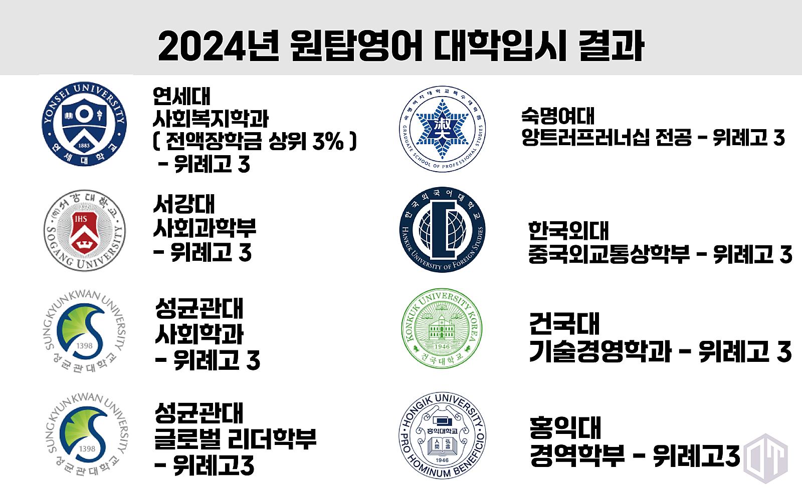 원탑학원 이미지