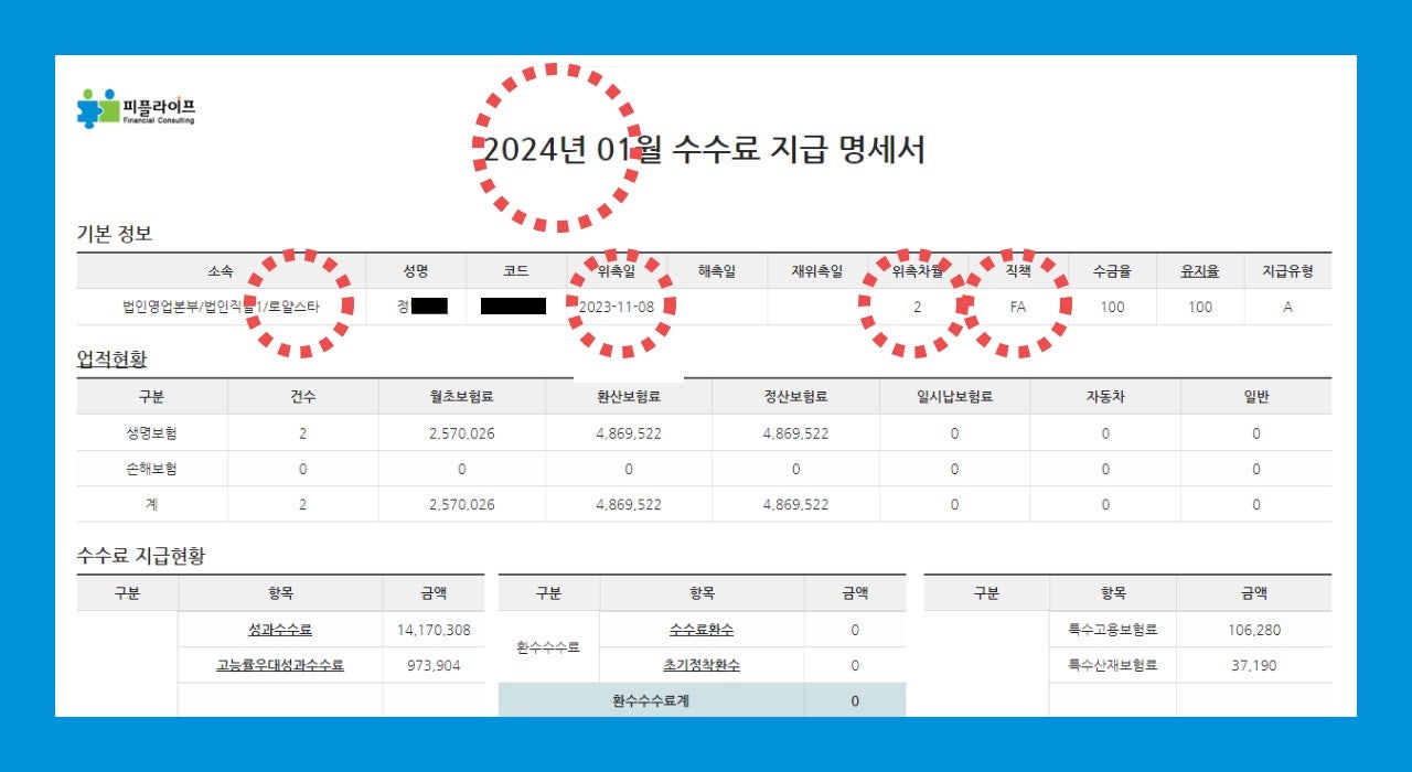 [피플라이프로얄스타사업단] 법인영업 경영컨설턴트에 도전하세요. - 사람인