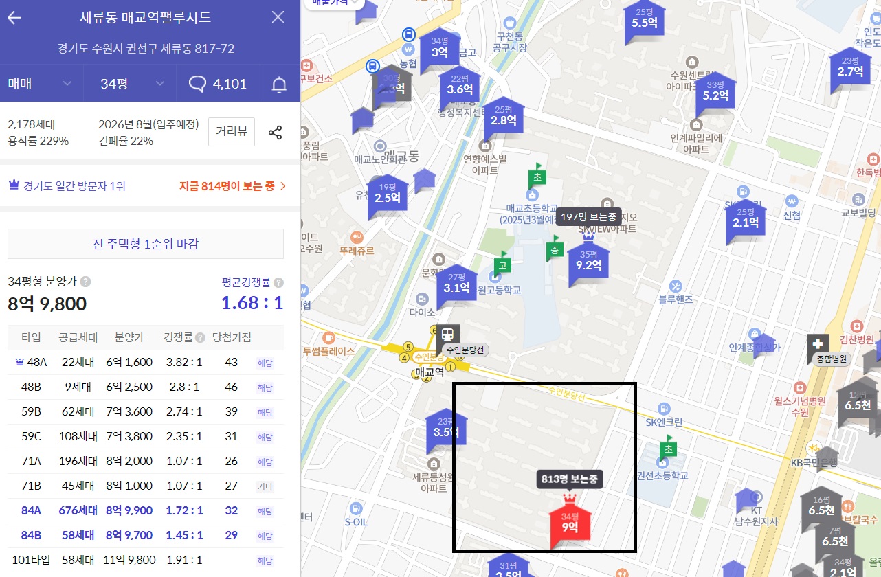 3600만원으로 수도권 대장아파트 갖는 법