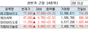 에스앤디연구소 이미지