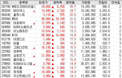 씨엔파이낸셜 이미지