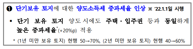 샀다 팔아서 두 달 만에 9억5000만원 벌기