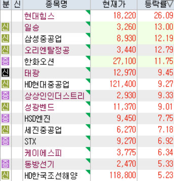 해성인력개발 이미지