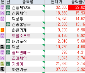 (주)메디젠 이미지
