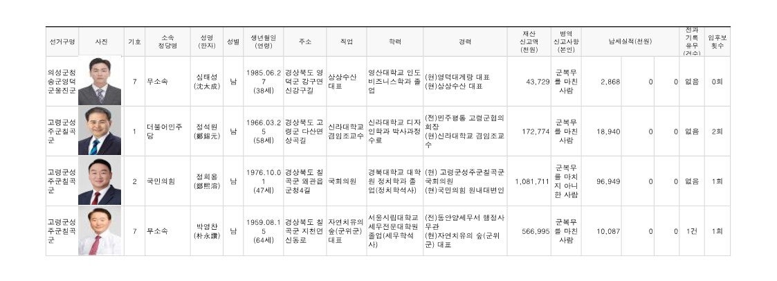 이재원화인의원 이미지