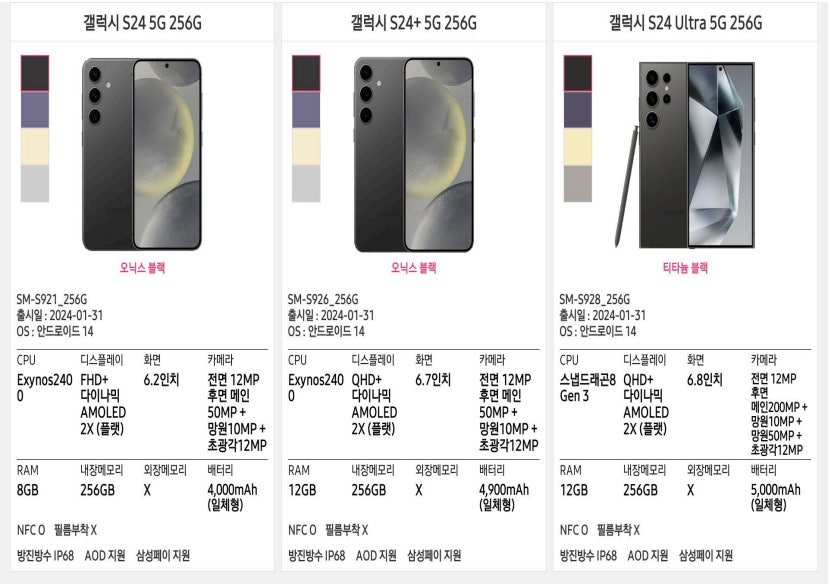 휴대폰의모든것 이미지