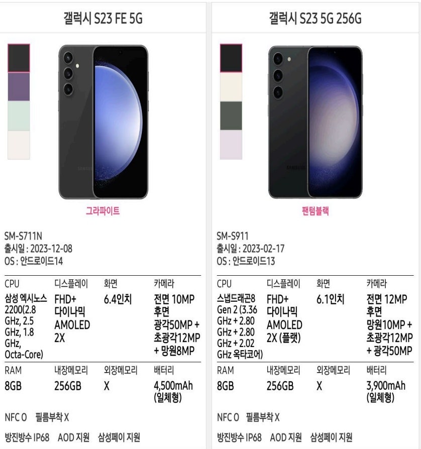 휴대폰의모든것 이미지