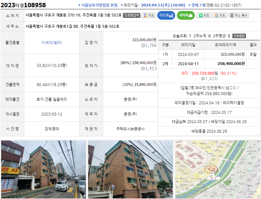 [BEST] 애매~한 물건(엘베 없는 탑층빌라)으로 수익내기 (사라다선생)