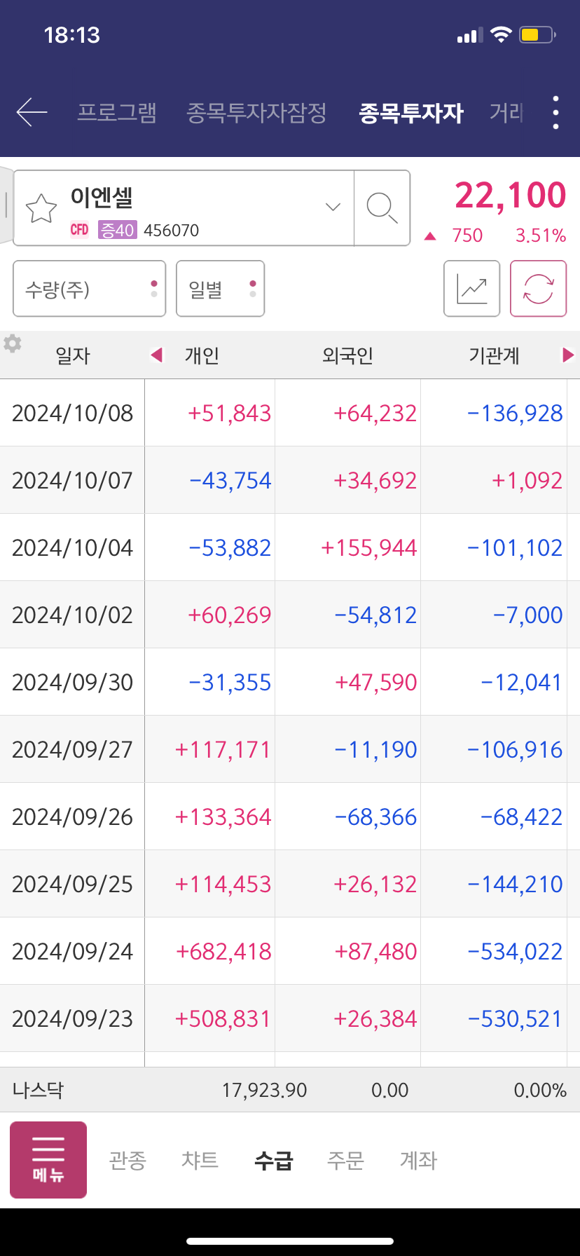 대화양행 이미지