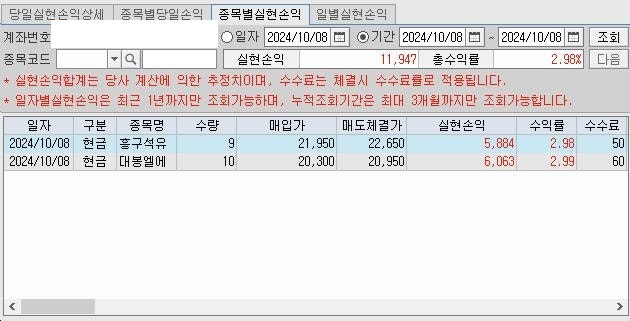 대봉석유 이미지