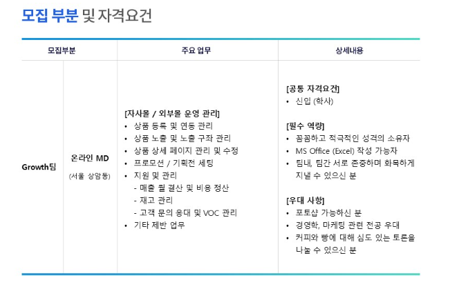 엠즈푸드시스템(주) 이미지