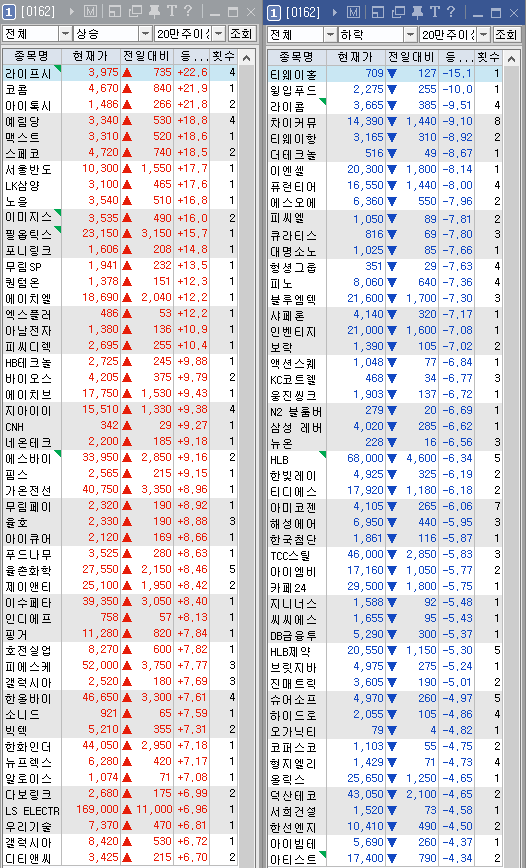 주식회사 에프에스티 이미지