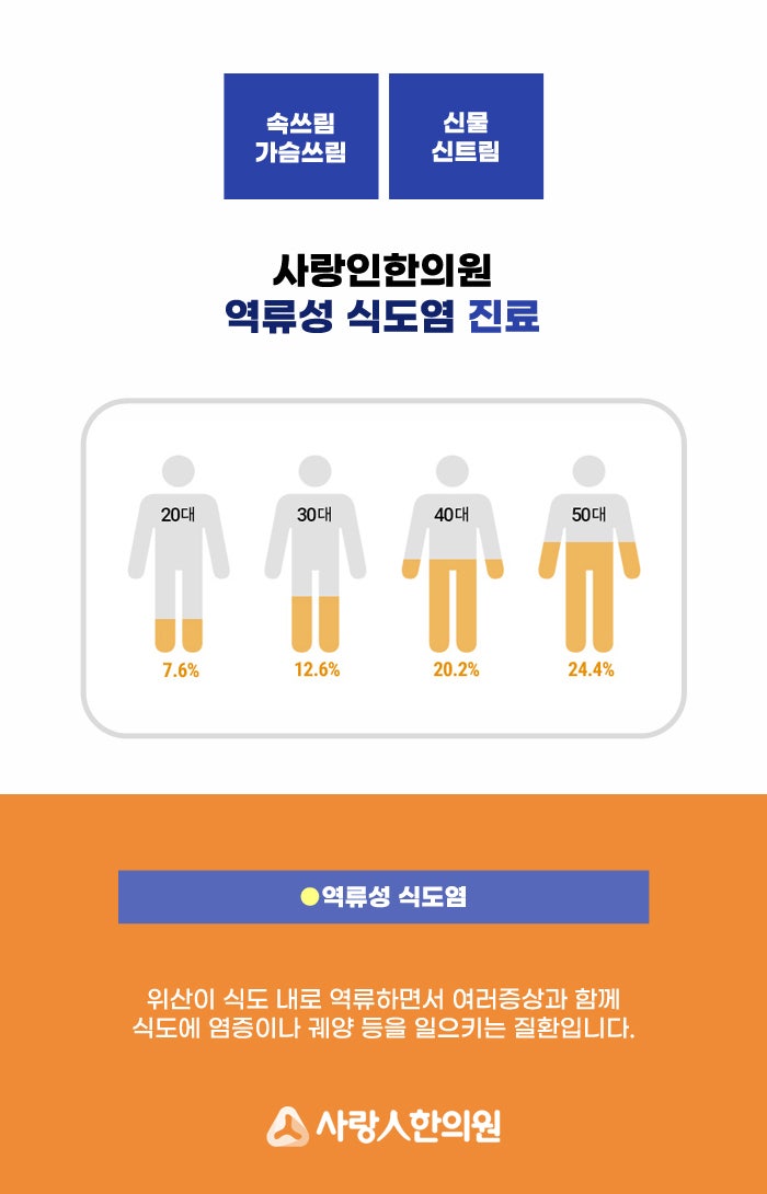 생활커피천안 이미지