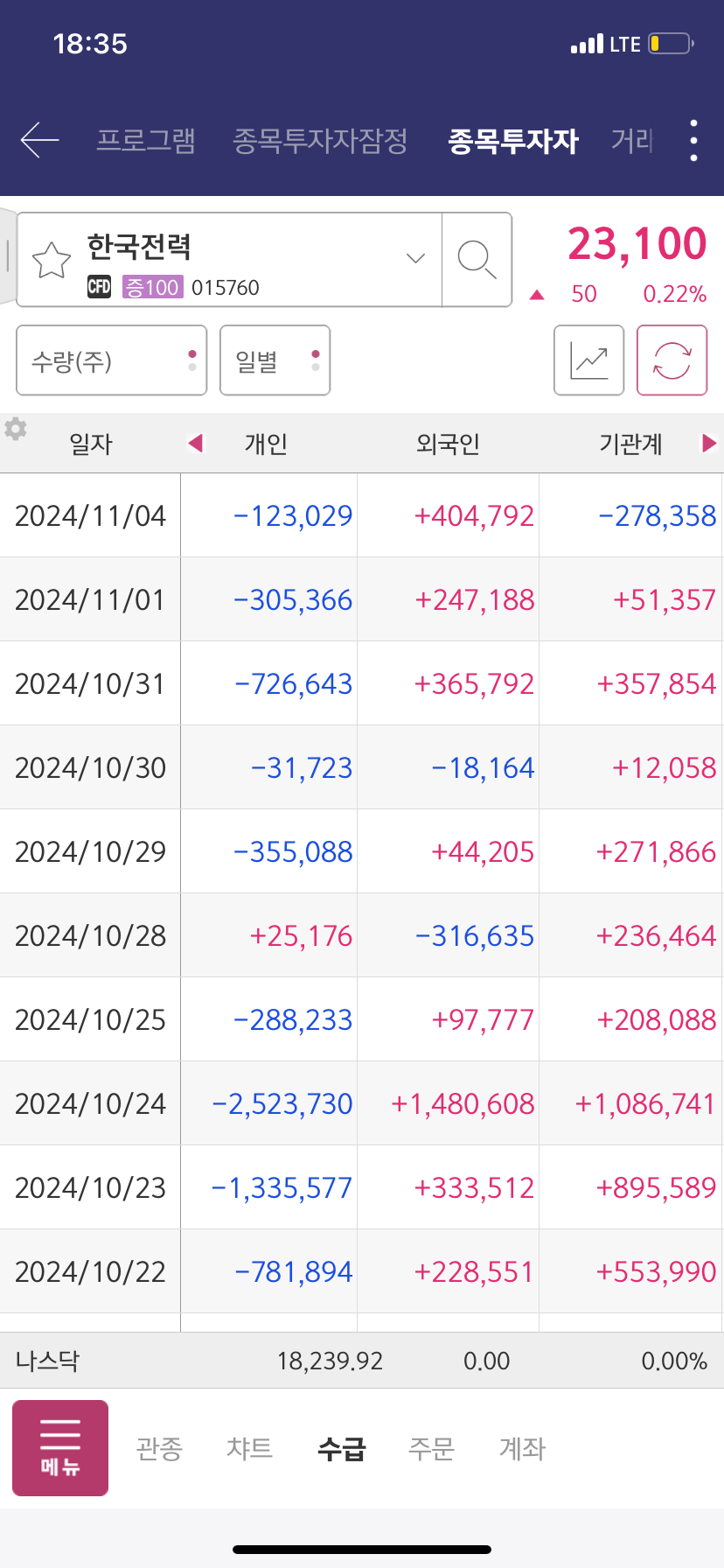 브이티엔지니어링 이미지