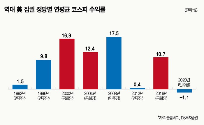 에이치에스와이 이미지