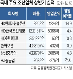 와이제이솔루션 이미지