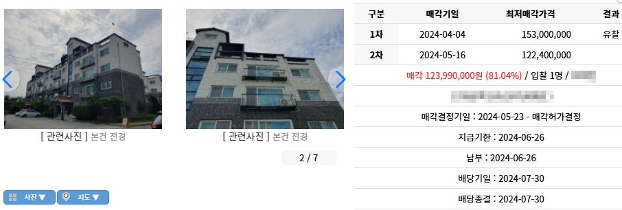 [BEST] 첫 낙찰 빌라, 130일 명도 후 하루만에 매도하기 (라니누리)