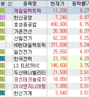 (주)하나아이씨티 이미지