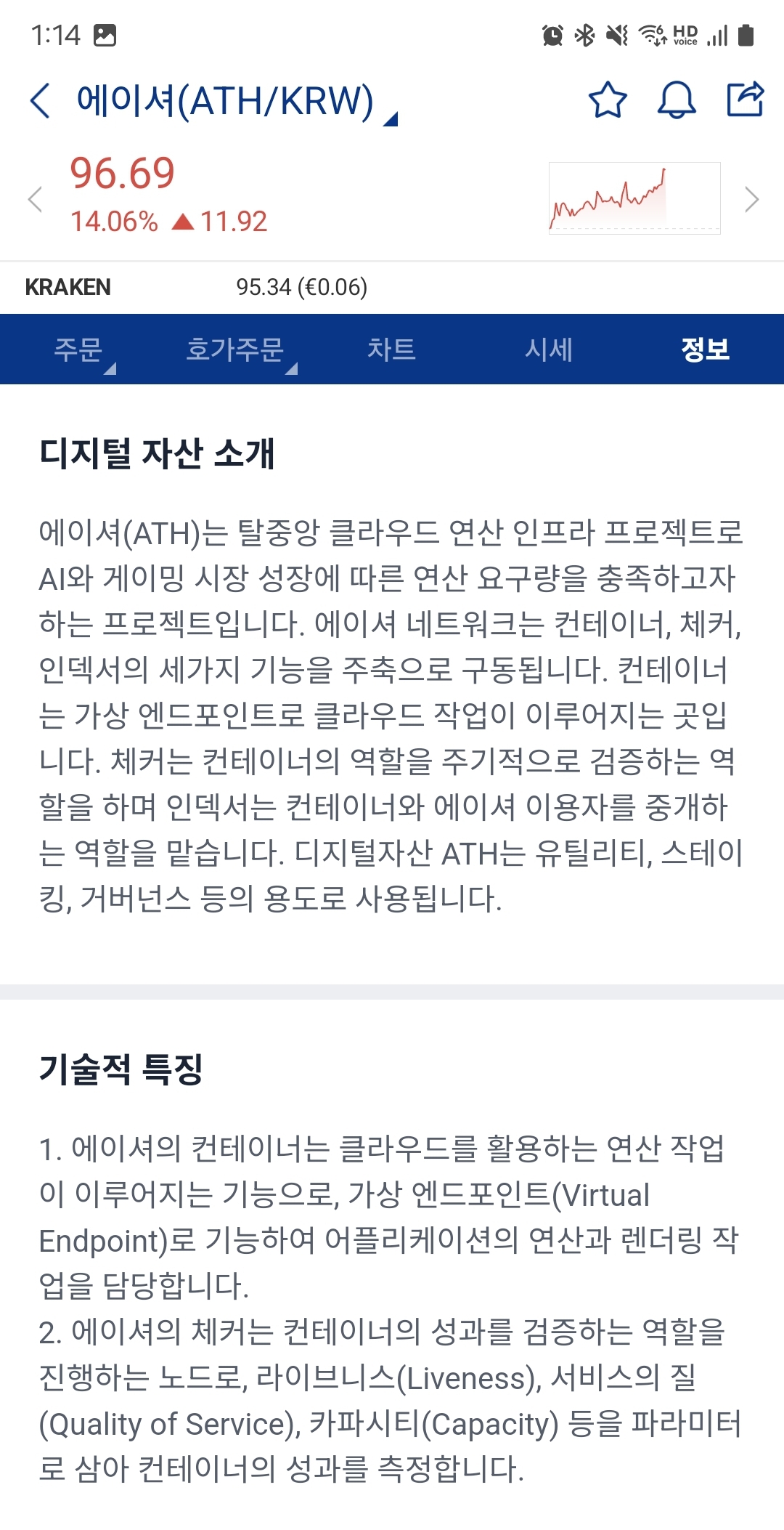 AI 관련 코인 급등