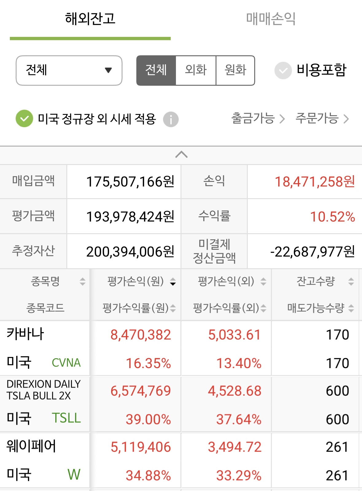 제 올해 미장 국장 후기 보며 쉬어가세요.JPG