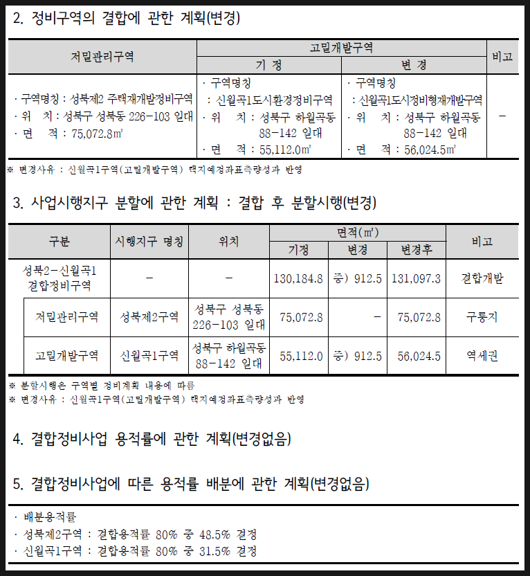 (주)천지개발 이미지