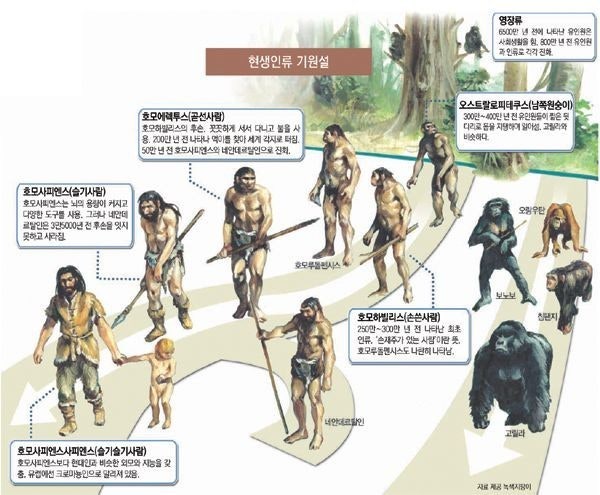 거주막집 이미지