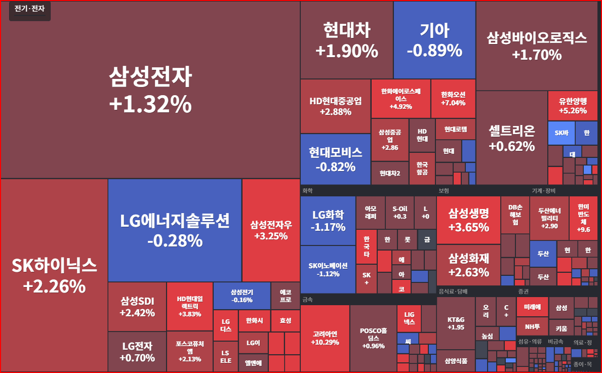 우주스튜디오 이미지