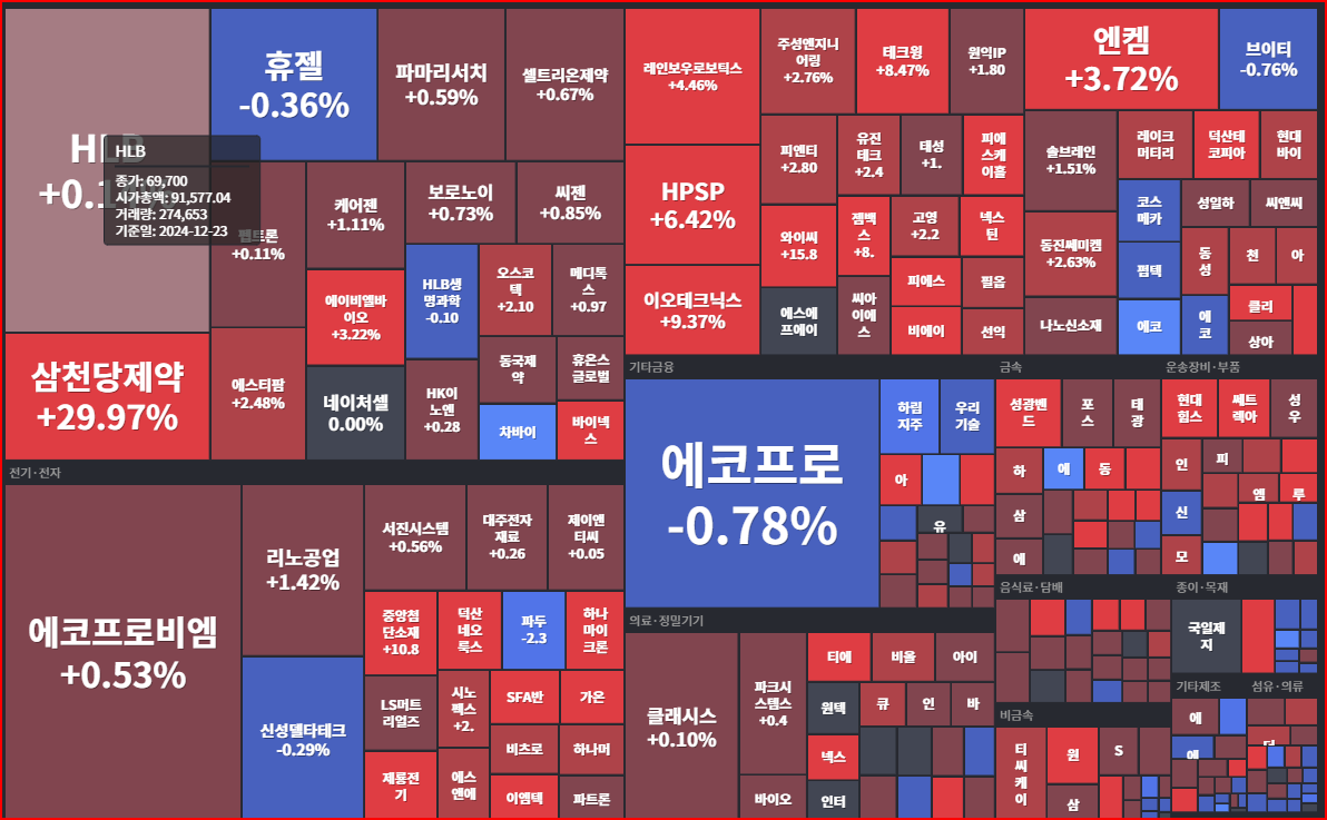 우주스튜디오 이미지