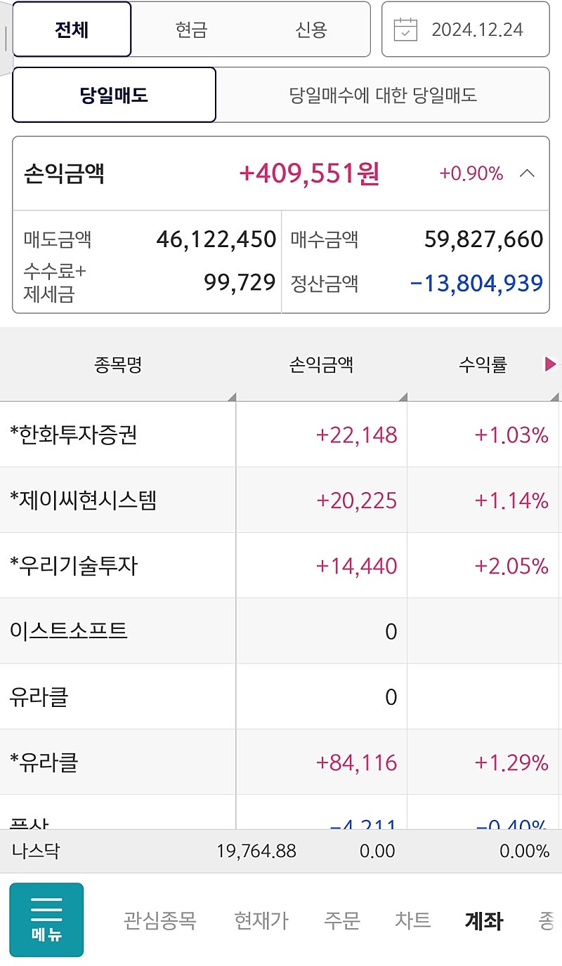 제이씨스튜디오 이미지