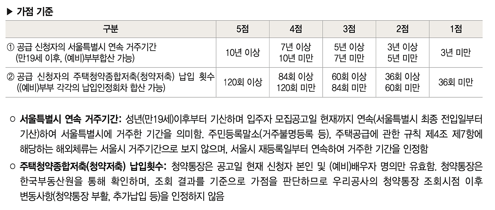 서울시 미리내집 SH 장기전세주택2 3차 입주자 모집 시작! (+ 메이플자이, 청계SK뷰) 10 %EB%AF%B8%EB%A6%AC%EB%82%B4%EC%A7%91 %EC%9E%85%EC%A3%BC%EC%9E%90%EC%84%A0%EC%A0%952
