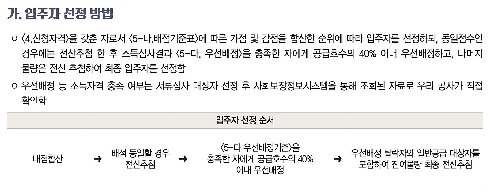 서울시 미리내집 SH 장기전세주택2 3차 입주자 모집 시작! (+ 메이플자이, 청계SK뷰) 9 %EB%AF%B8%EB%A6%AC%EB%82%B4%EC%A7%91 %EC%9E%85%EC%A3%BC%EC%9E%90%EC%84%A0%EC%A0%951