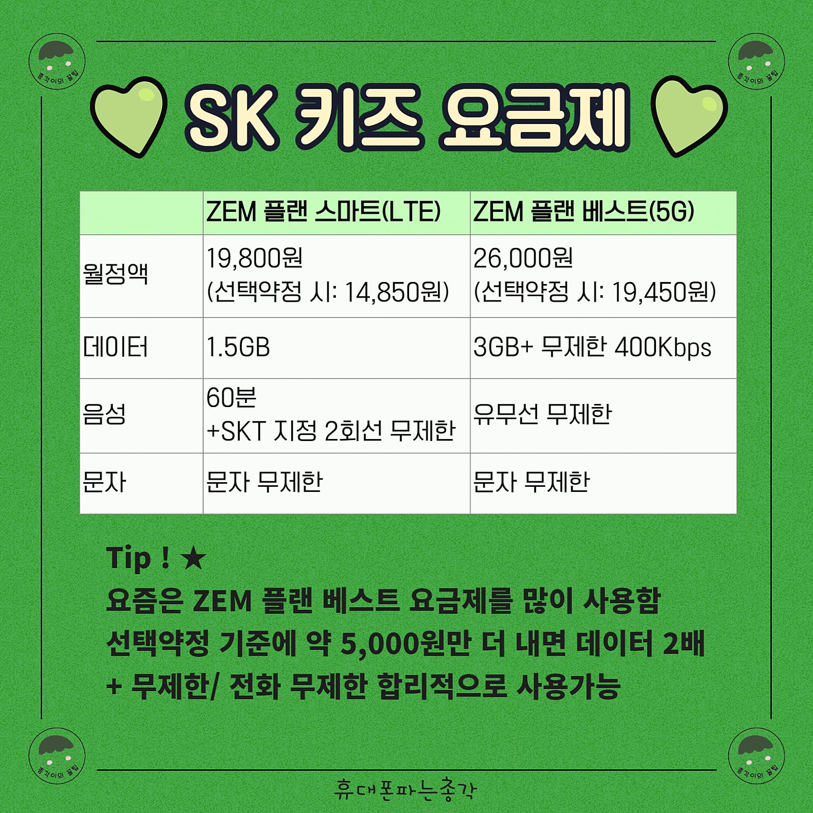 총각통신 이미지