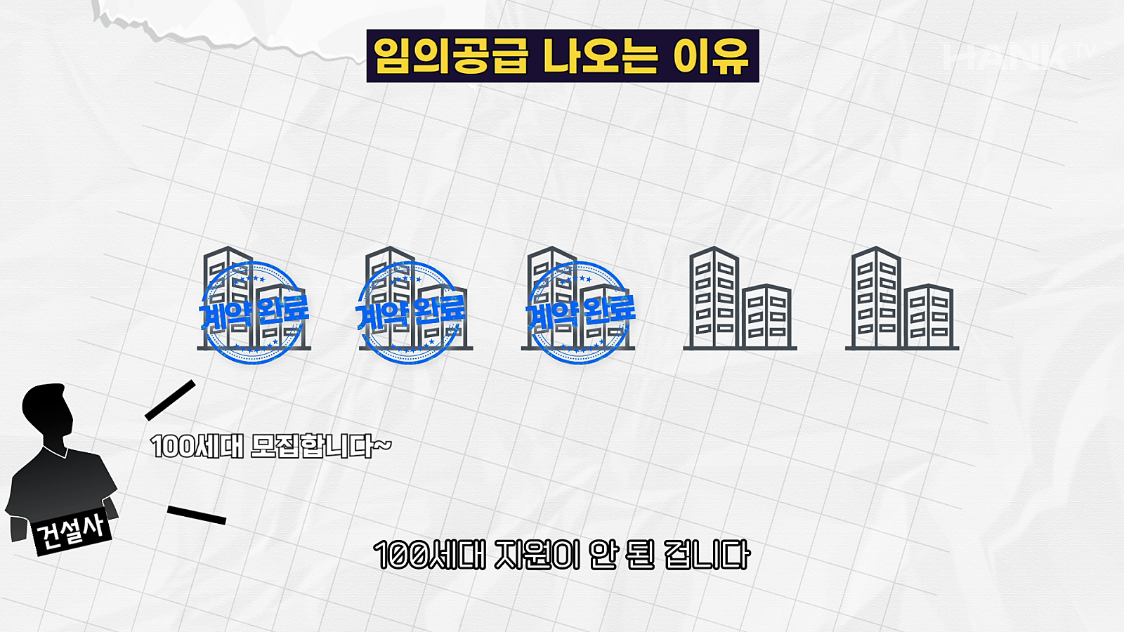 [행크TV] 개편되는 ‘무순위 청약’제도 확실하게 알려드립니다