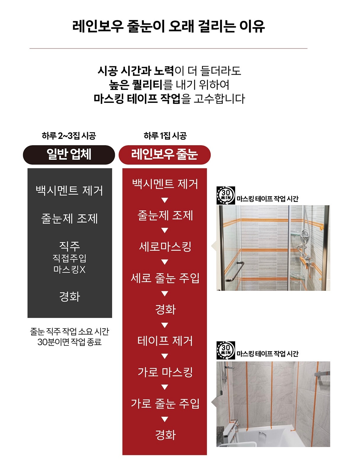 토탈크린케어 이미지