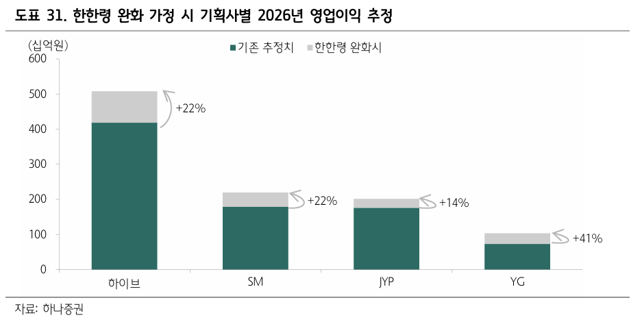 에스엠문구 이미지