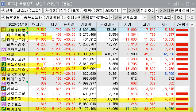 (주)대성케미칼 이미지
