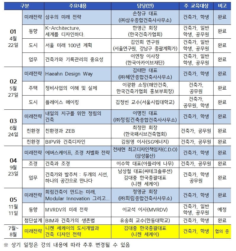 정림랜드 이미지
