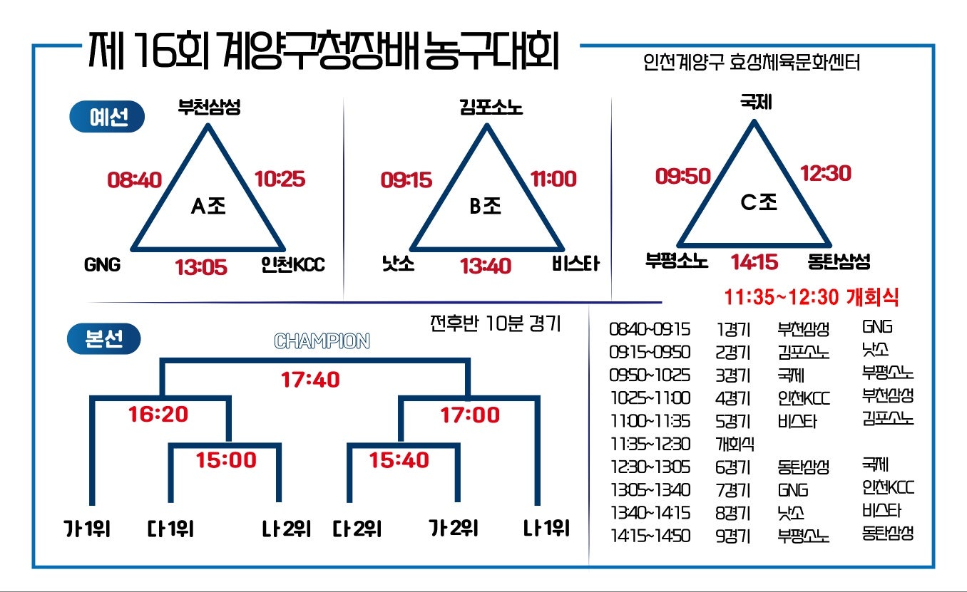국제농구교실 이미지