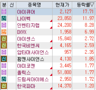투엠디 글로벌 이미지