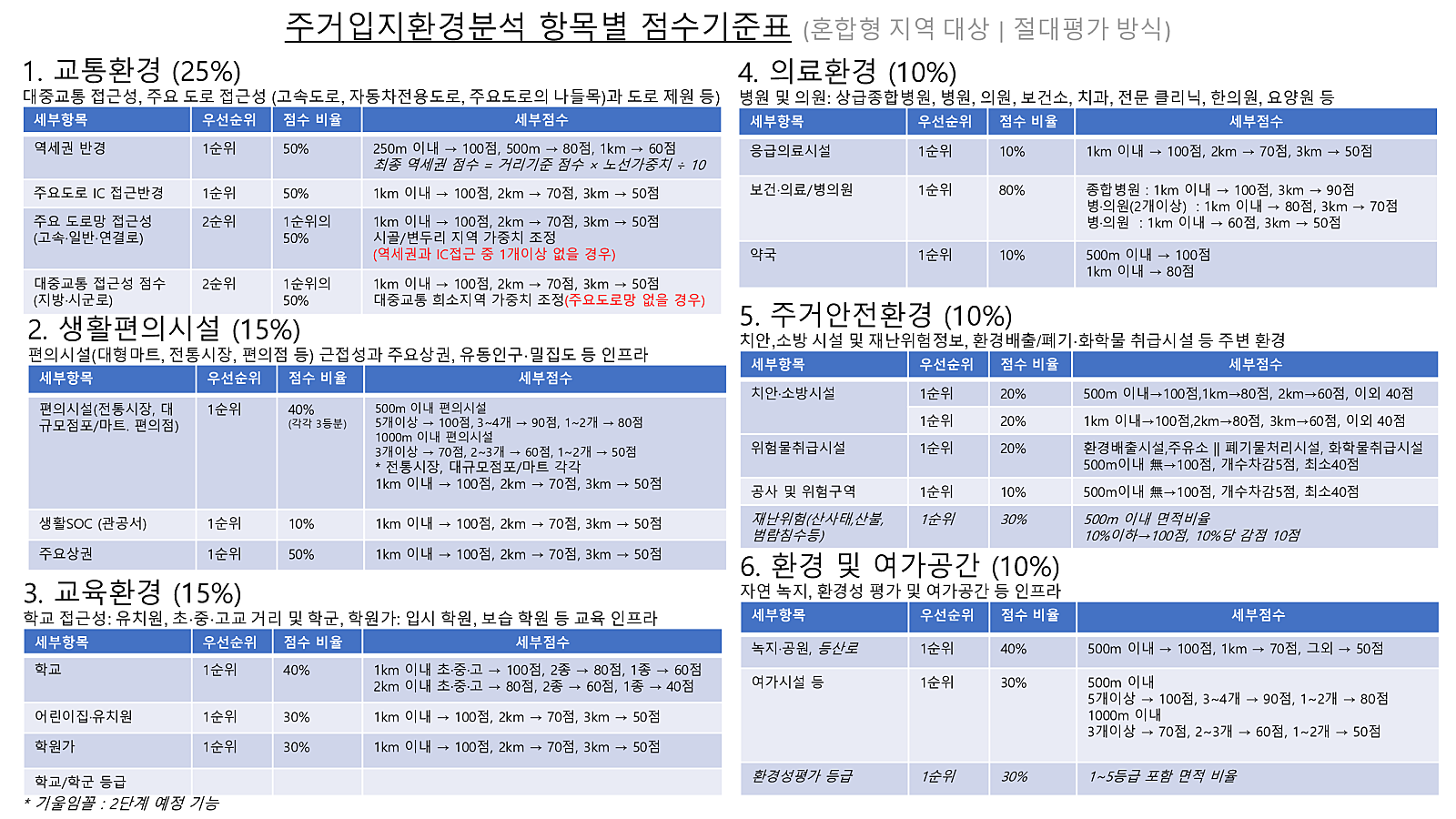 지오솔루션 이미지